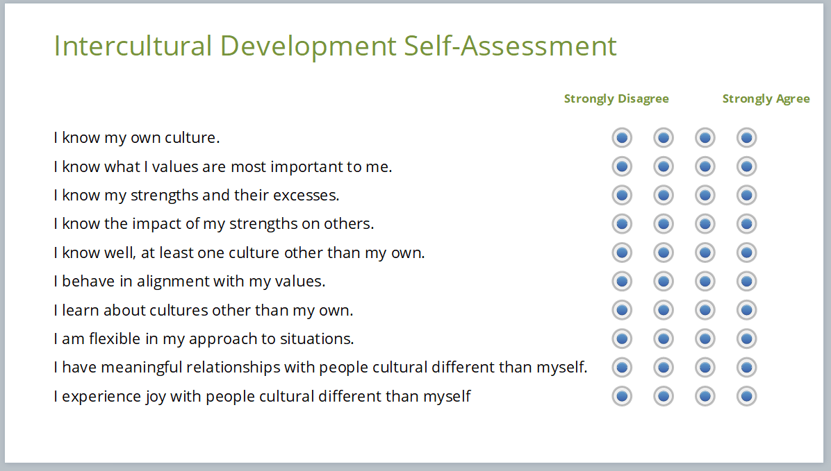 Adding Results of a Likert Scale Survey in SL2